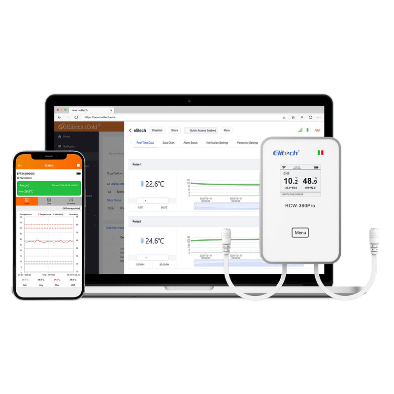 Elitech 4G/WiFi Real - Time Temperature Humidity CO2 Digital Data Logger, Diverse Replaceable Probes, 100000 Points, Cloud Data Storage, SMS/Email/APP/Web Alarm,Dual External Expansion Channel,RCW - 360Pro - DC - Elitech Technology, Inc.