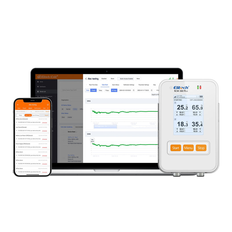 Elitech WiFi + 4G Cellulari Real - Time Digital Temperature Humidity Light Data Logger with Diverse Replaceable Probes(Sold Separately), 100,000 Points, Cloud Data Storage, SMS/Email/APP/Web Alarm, TFT Color Screen, RCW - 360Plus - WG - DC - Elitech Technology, Inc.