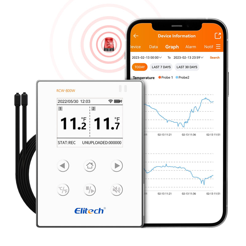 Elitech Temperature Data Logger WiFi Recorder Cloud Storage Wirelesss Remote Monitor, RCW-800W-TDE - Elitech Technology, Inc.