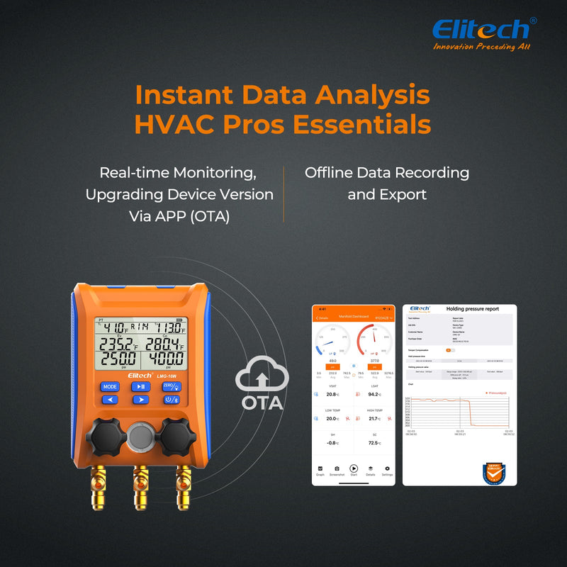 Elitech Digital Manifold Gauge 2-way Valve AC Gauges App Control with Thermometer Clamps for HVAC Systems, LMG-10W - Elitech Technology, Inc.