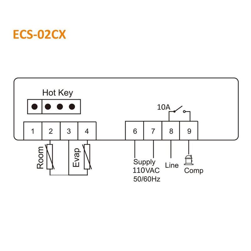 Elitech ECS-02CX Digital Temperature Controller 110V Fahrenheit and Centigrade Thermostat Cooling Heating - Elitech Technology, Inc.