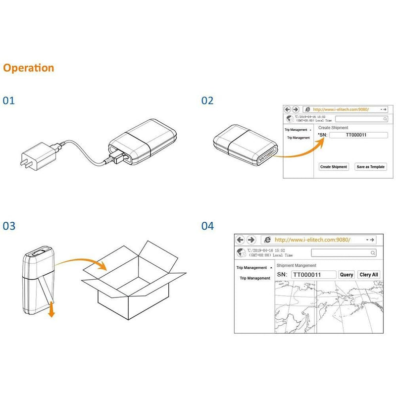Elitech Glog-5 Singe-Use IoT Temperature Data Logger for Position and Illuminance - Elitech Technology, Inc.