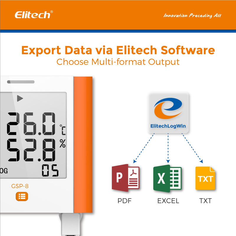 Elitech GSP-8 Wall Mounted Temperature and Humidity Digital Data Logger - Elitech Technology, Inc.