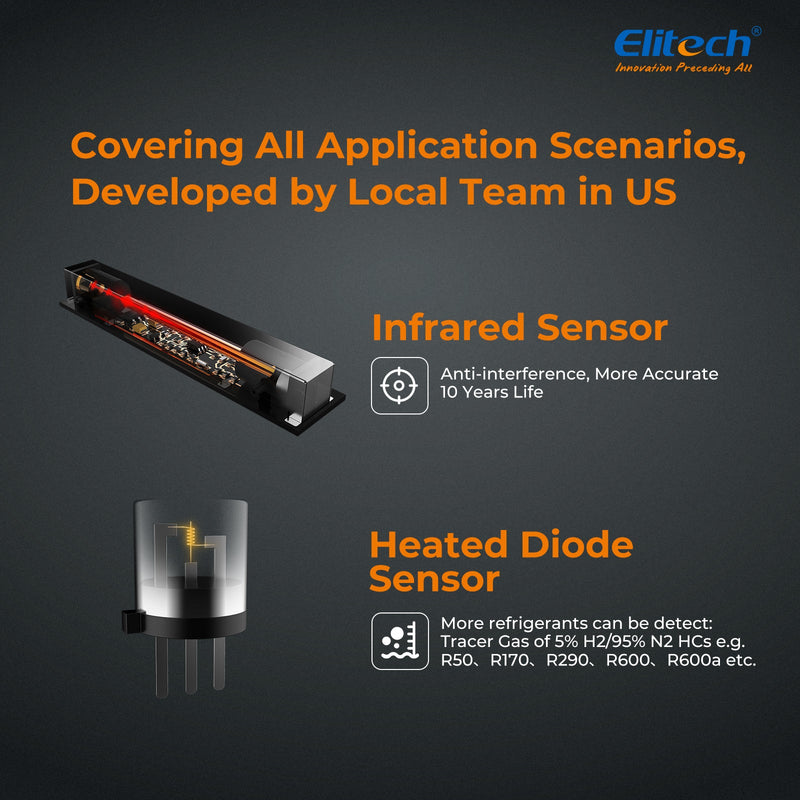 Elitech IR-200 Infrared & Heated Diode Refrigerant Leak Detector for Air Conditioner and Automotive Repair - Elitech Technology, Inc.