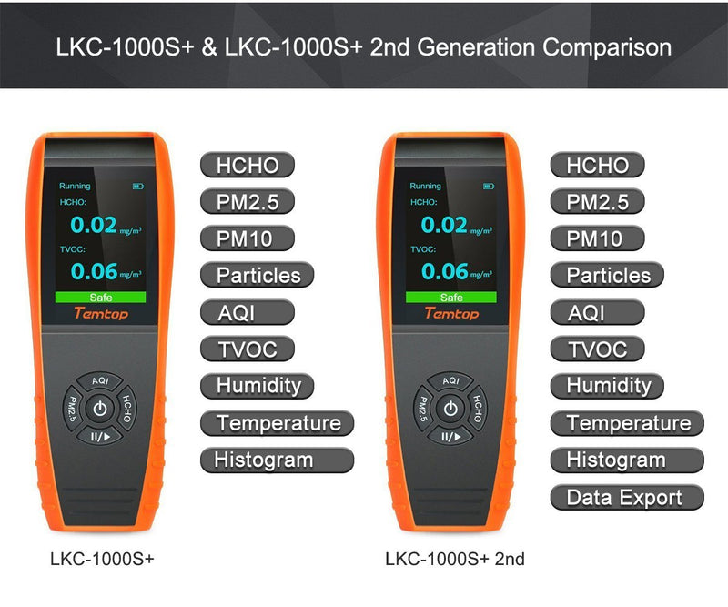Temtop LKC-1000S+ 2nd Generation Professional Formaldehyde Monitor Detector with HCHOPM2.5PM10TVOC Accurate Testing Air Quality Detector Data Export - Elitech Technology, Inc.