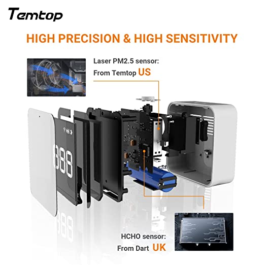 Temtop M10 Real-time Air Quality Meter for PM2.5 TVOC HCHO AQI - Elitech Technology, Inc.