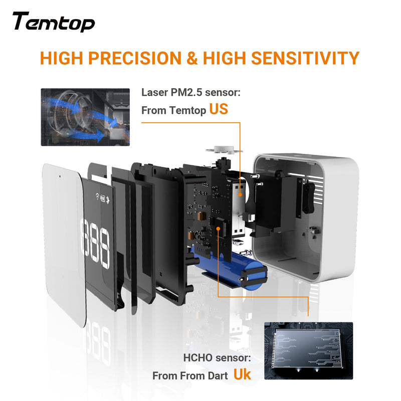 Temtop M10i WiFi Air Quality Monitor for AQI PM2.5 TVOC Formaldehyde with Free Mobile App - Elitech Technology, Inc.