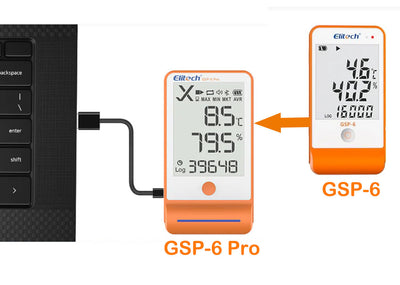 From GSP-6 to GSP-6Pro: A Major Upgrade for Pharma Cold Chain Monitoring — Same Price, Significantly More Power