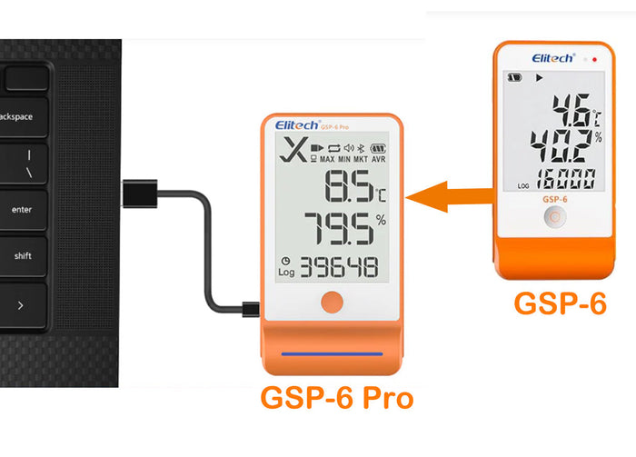 From GSP-6 to GSP-6Pro: A Major Upgrade for Pharma Cold Chain Monitoring — Same Price, Significantly More Power