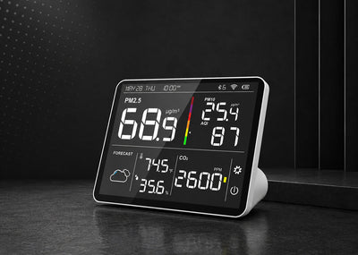 M100/P100 Indoor CO2 Air Quality Monitor User Manual