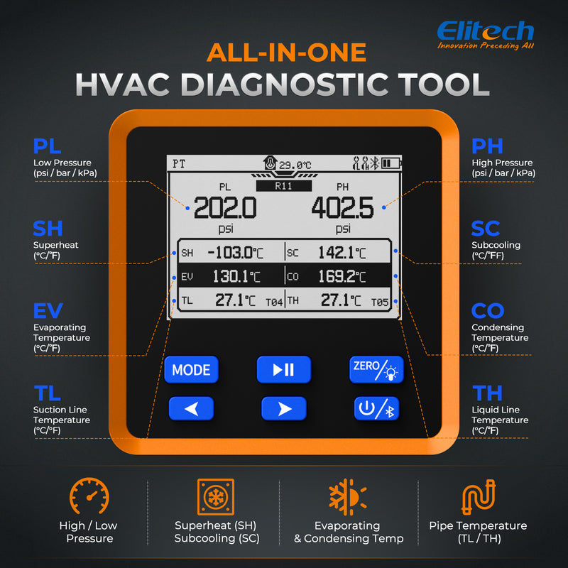 Elitech LMG-100W Digital Manifold Gauge, 4-Valve Bluetooth HVAC Manifold Set for R410A R32 R134a R404A, Auto Superheat/Subcooling, Vacuum & Leak Testing, Data Logging, ±0.5% Accuracy, HD LCD