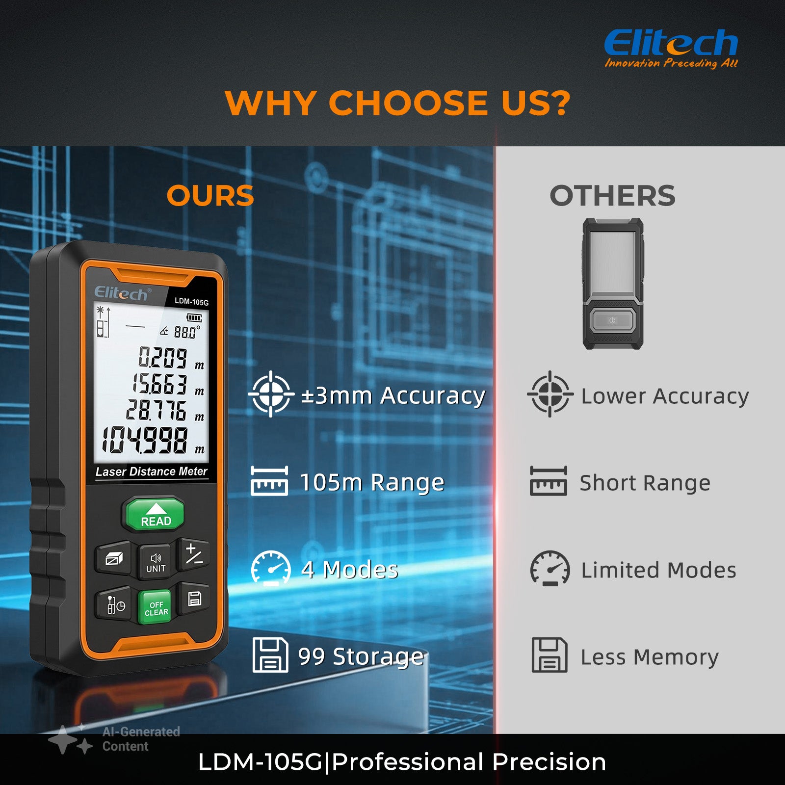 Elitech  LDM-105G 105m Laser Measure, Digital Laser Distance Meter with Built-in Angle Sensor, Full Pythagoras Mode, Dual Power Supply (AAA/Li-ion) Measuring Tool with 99 Groups Memory & Painter Function