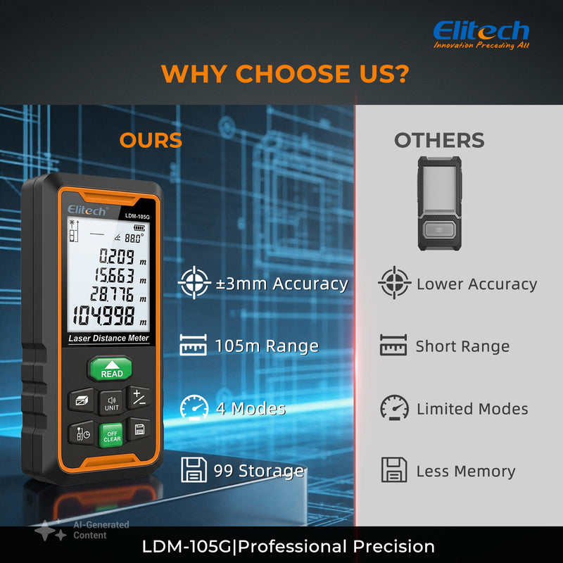 Elitech  LDM-105G 105m Laser Measure, Digital Laser Distance Meter with Built-in Angle Sensor, Full Pythagoras Mode, Dual Power Supply (AAA/Li-ion) Measuring Tool with 99 Groups Memory & Painter Function