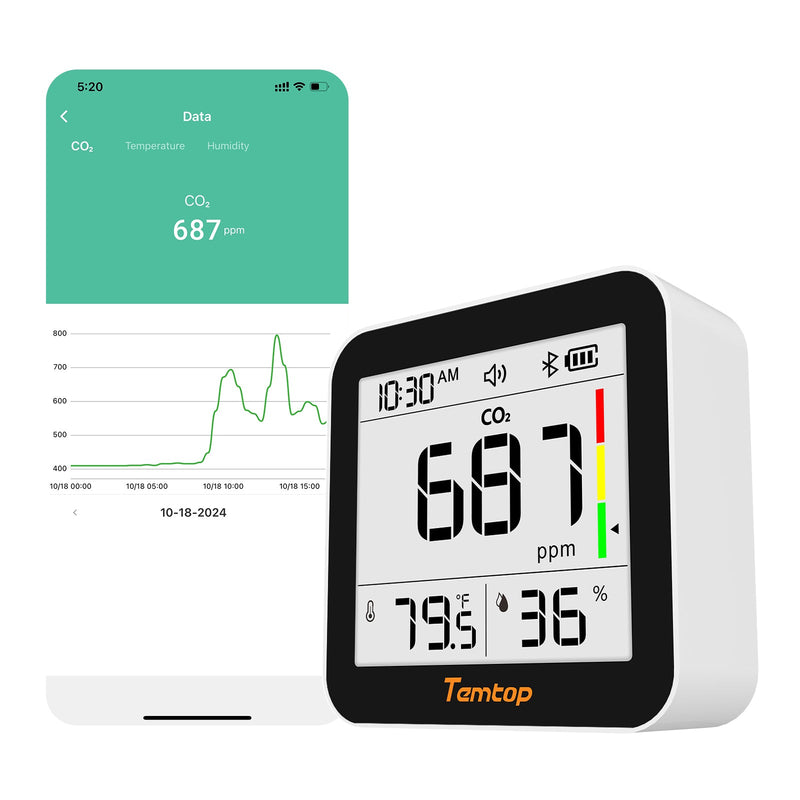 Temtop C10 2nd E-Ink Display CO2 Monitor Indoor Air Quality Monitor for CO2, Temperature and Humidity with App and Data History