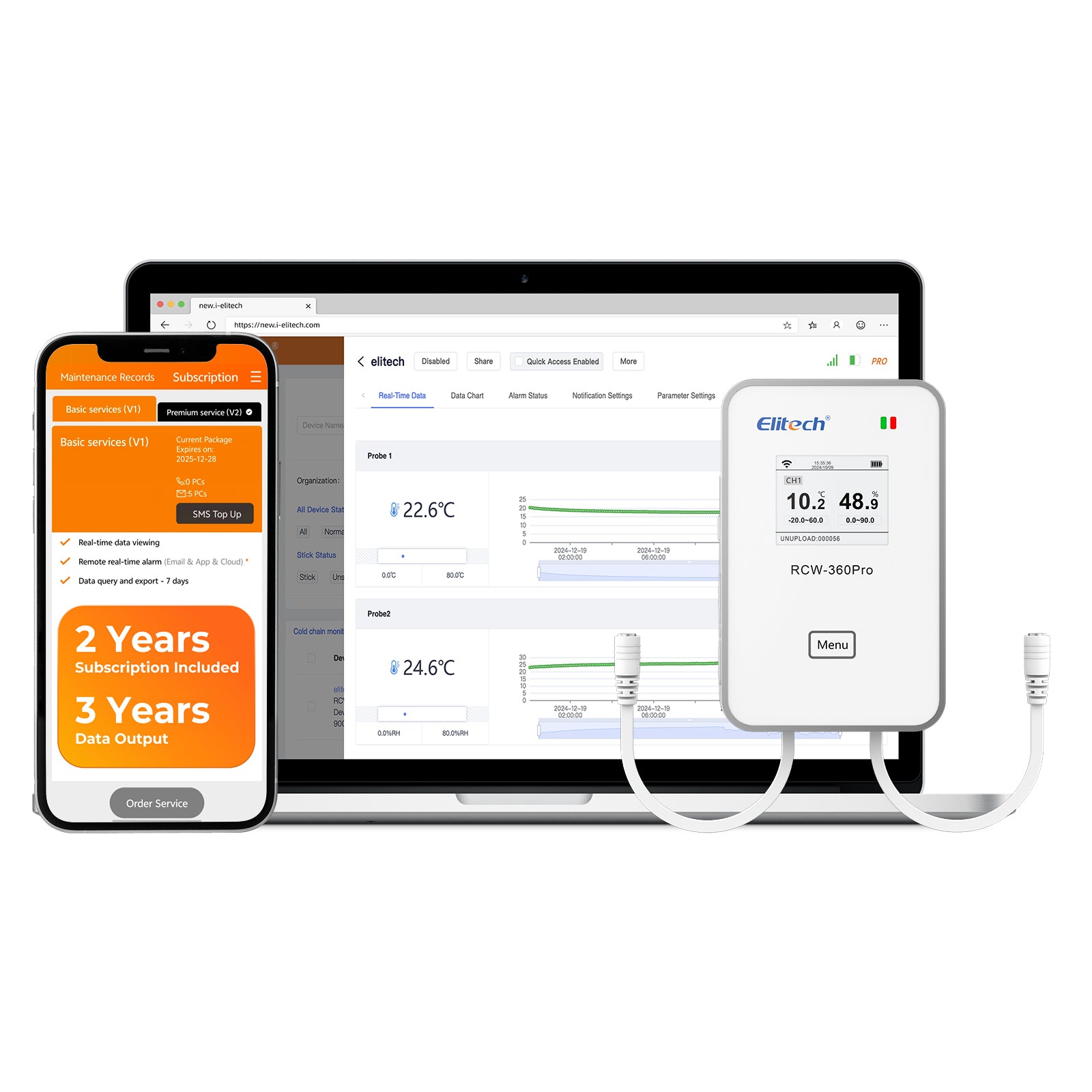 Elitech 4G Cellular & WiFi Temperature Humidity CO2 Sensor Data Logger 100000 Points, 24/7 Monitor, 2-Year Subscription Included, App/Email/Text/Sound Alerts. Cloud Storage, Monitor Anywhere, Anytime