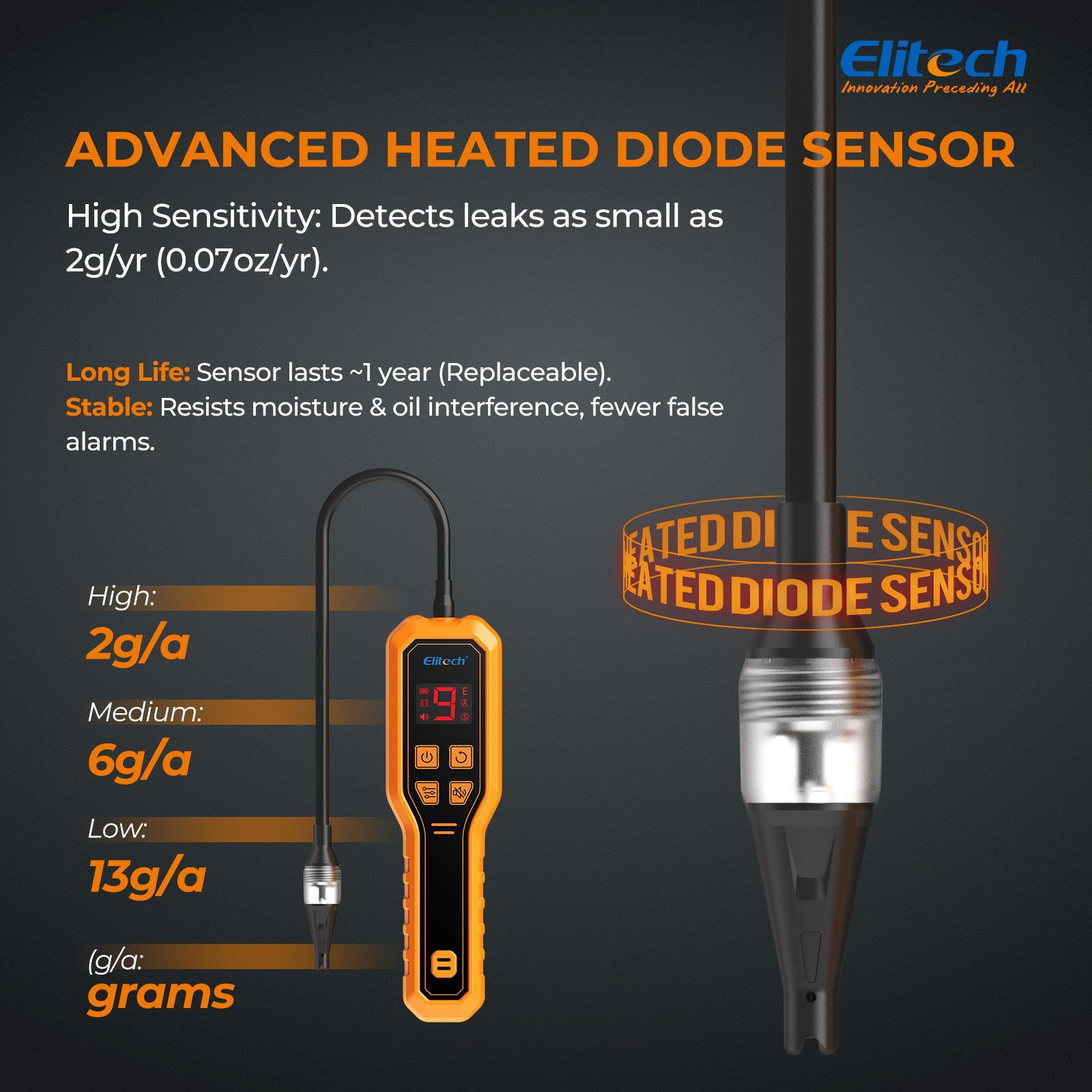Elitech ELD-270 Heated Diode Refrigerant Leak Detector, HVAC Freon Sniffer with Digital Display & Vibration Alarm, High Sensitivity (2g/yr) for R410A R134a R1234yf R290 CFCs HCFCs HFCs