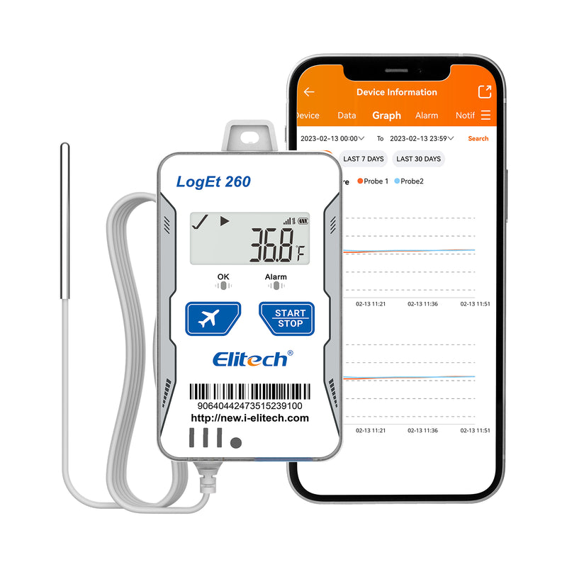 Elitech 4G GPS Reusable Real-time Temperature Humidity Data Logger Light/Shock/Location, Built-in SIM Card, Shadow Data,Airplane mode,Cloud Data Storage,SMS/Email/APP/Web Alarm,100000 Points,Loget 260-THE
