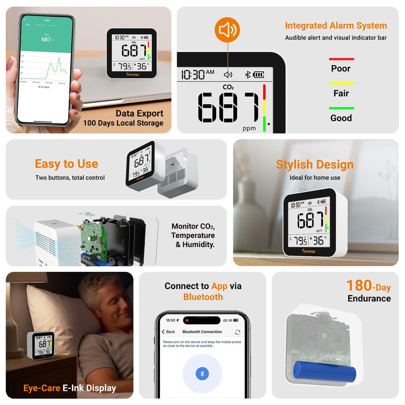 Temtop C10 2nd E-Ink Display CO2 Monitor Indoor Air Quality Monitor for CO2, Temperature and Humidity with App and Data History