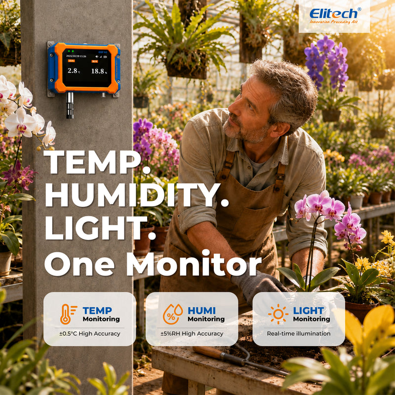 Elitech GSP-9G 4G Cellular Temperature Humidity Monitor, No WiFi Required, Power Failure Alarm, ±0.9°F Accuracy, IP65 Waterproof, 4.1" Color Curve Display, App, Email & SMS Alerts, External Probe