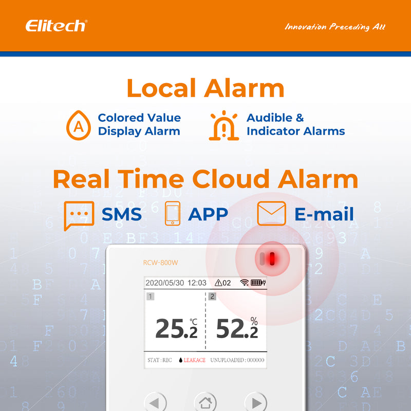 Elitech RCW-800WiFi Enregistreur de données de température et d'humidité en temps réel avec SMS Email APP Push Alert