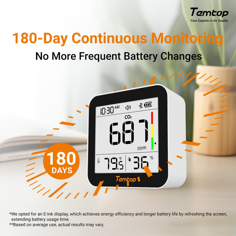 Temtop C10 2nd E-Ink Display CO2 Monitor Indoor Air Quality Monitor for CO2, Temperature and Humidity with App and Data History