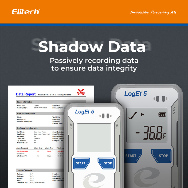 Elitech USB Digital Temperature Data Logger with External Probe Reusable Recorder with Shadow Data 32000 Points , Auto PDF/ CSV Report, for Windows/MacOS, Refrigerator Thermometer LogEt5TE