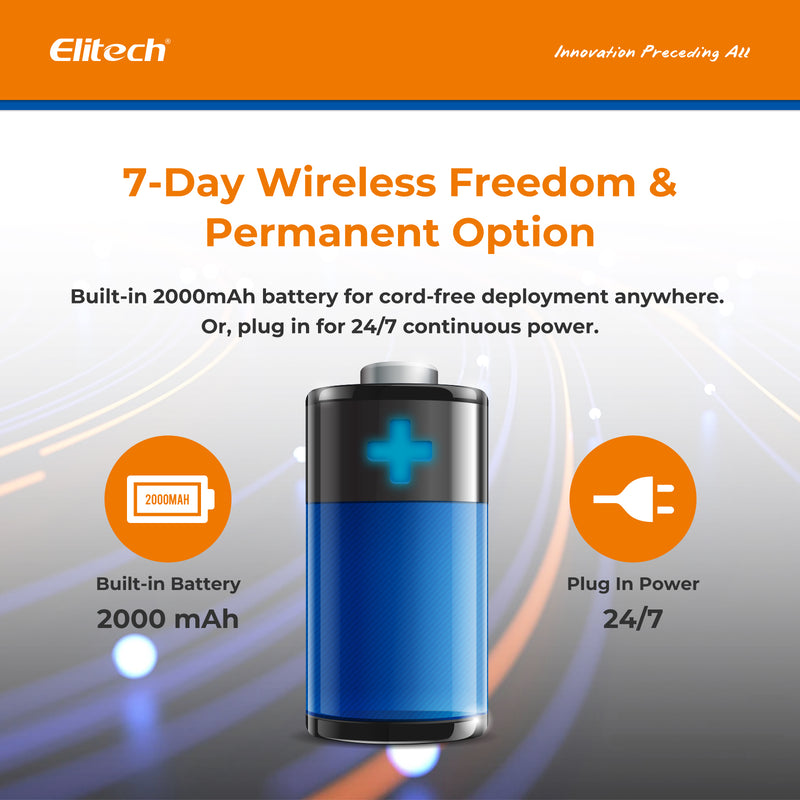 Elitech RCW-800WiFi Enregistreur de données de température et d'humidité en temps réel avec SMS Email APP Push Alert