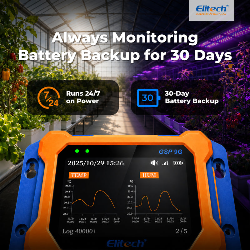 Elitech GSP-9G 4G Cellular Temperature Humidity Monitor, No WiFi Required, Power Failure Alarm, ±0.9°F Accuracy, IP65 Waterproof, 4.1" Color Curve Display, App, Email & SMS Alerts, External Probe