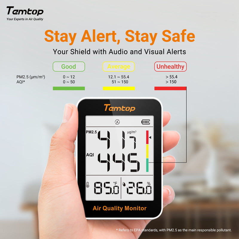 Temtop S1-up Indoor Air Quality Meter Temperature & Humidity AQI PM2.5 Monitor with Accurate Sensor