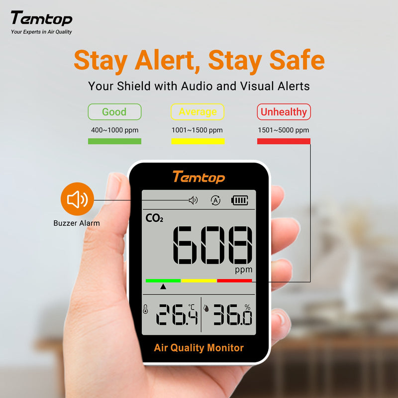 Temtop C1 CO2 Monitor Air Quality Monitor, Indoor Carbon Dioxide Detector, Tester for CO2, Temperature and Humidity