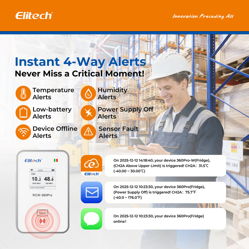 Elitech 4G Cellular & WiFi Temperature Humidity CO2 Sensor Data Logger 100000 Points, 24/7 Monitor, 2-Year Subscription Included, App/Email/Text/Sound Alerts. Cloud Storage, Monitor Anywhere, Anytime