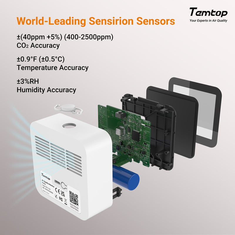 Temtop C10 2nd E-Ink Display CO2 Monitor Indoor Air Quality Monitor for CO2, Temperature and Humidity with App and Data History