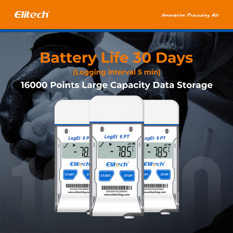 Elitech Dry Ice Single-use USB Temperature Data Logger -85℃~50℃, 30 Days(Logging interval 5 min), 16000 Points, Shadow Data, PDF Report, LogEt 6 PT