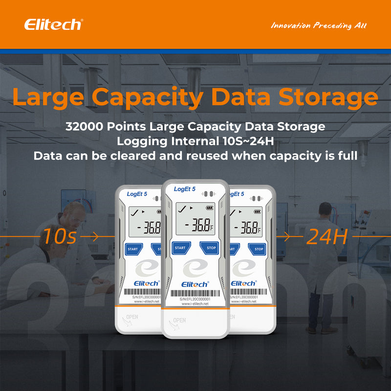 Elitech USB Digital Temperature Data Logger Reusable Recorder with Shadow Data 32000 Points , Auto PDF/ CSV Report, for Windows/MacOS, Refrigerator Thermometer LogEt5T