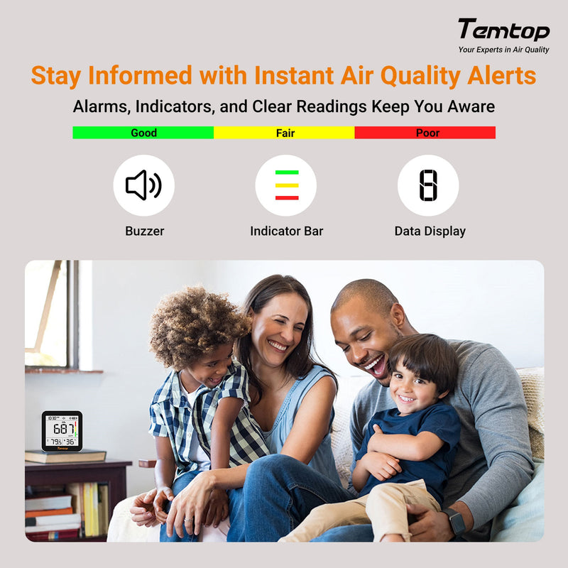 Temtop C10 2nd E-Ink Display CO2 Monitor Indoor Air Quality Monitor for CO2, Temperature and Humidity with App and Data History