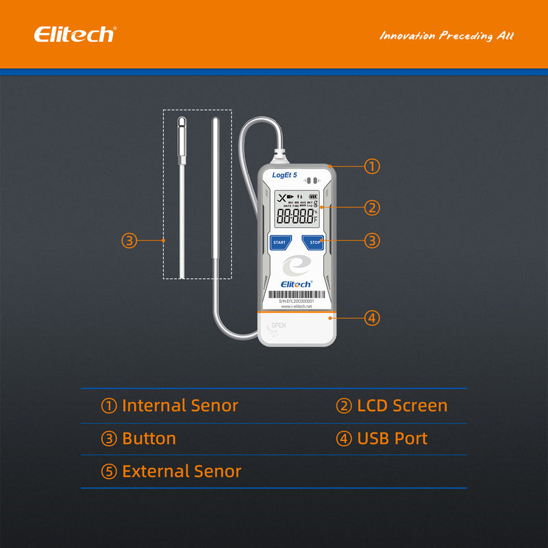 Elitech USB Digital Temperature Data Logger with External Probe Reusable Recorder with Shadow Data 32000 Points , Auto PDF/ CSV Report, for Windows/MacOS, Refrigerator Thermometer LogEt5TE