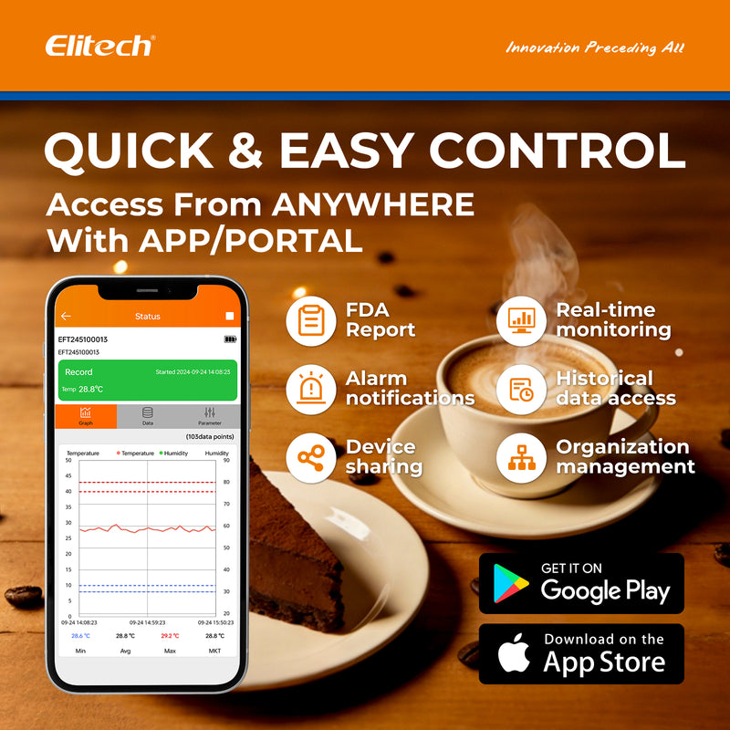 Elitech 4G Cellular & WiFi Temperature Humidity CO2 Sensor Data Logger 100000 Points, 24/7 Monitor, 2-Year Subscription Included, App/Email/Text/Sound Alerts. Cloud Storage, Monitor Anywhere, Anytime