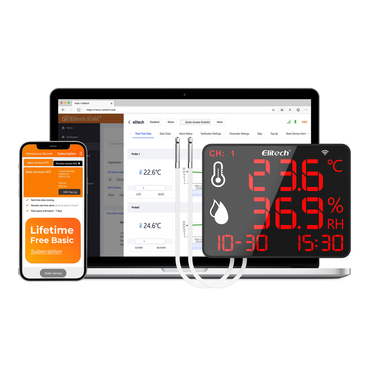 Elitech High Accuracy Digital Hygrometer Thermometer Data Logger 30000 Points, Humidity Temperature Monitor With Calibration Certificate for Audit, For Greenhouse/ Warehouse/ Lab/ Hospital DR-230W-THDE