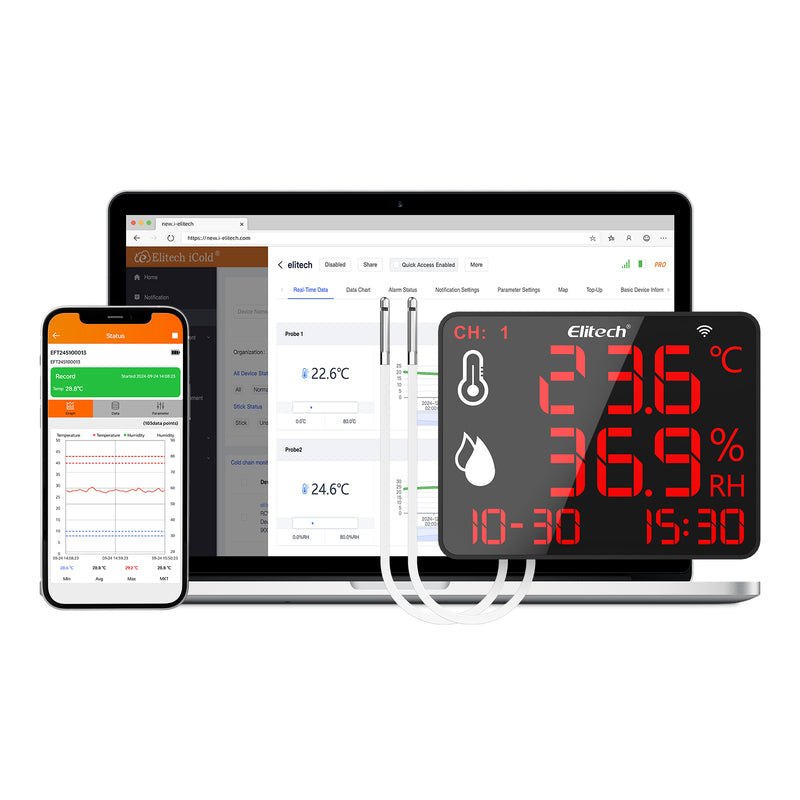 Elitech High Accuracy Digital Hygrometer Thermometer Data Logger 30000 Points, Humidity Temperature Monitor With Calibration Certificate for Audit, For Greenhouse/ Warehouse/ Lab/ Hospital DR-230/DR-230W