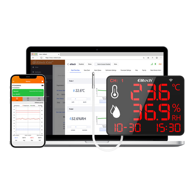 Elitech High Accuracy Digital Hygrometer Thermometer Data Logger 30000 Points, Humidity Temperature Monitor With Calibration Certificate for Audit, For Greenhouse/ Warehouse/ Lab/ Hospital DR-230/DR-230W