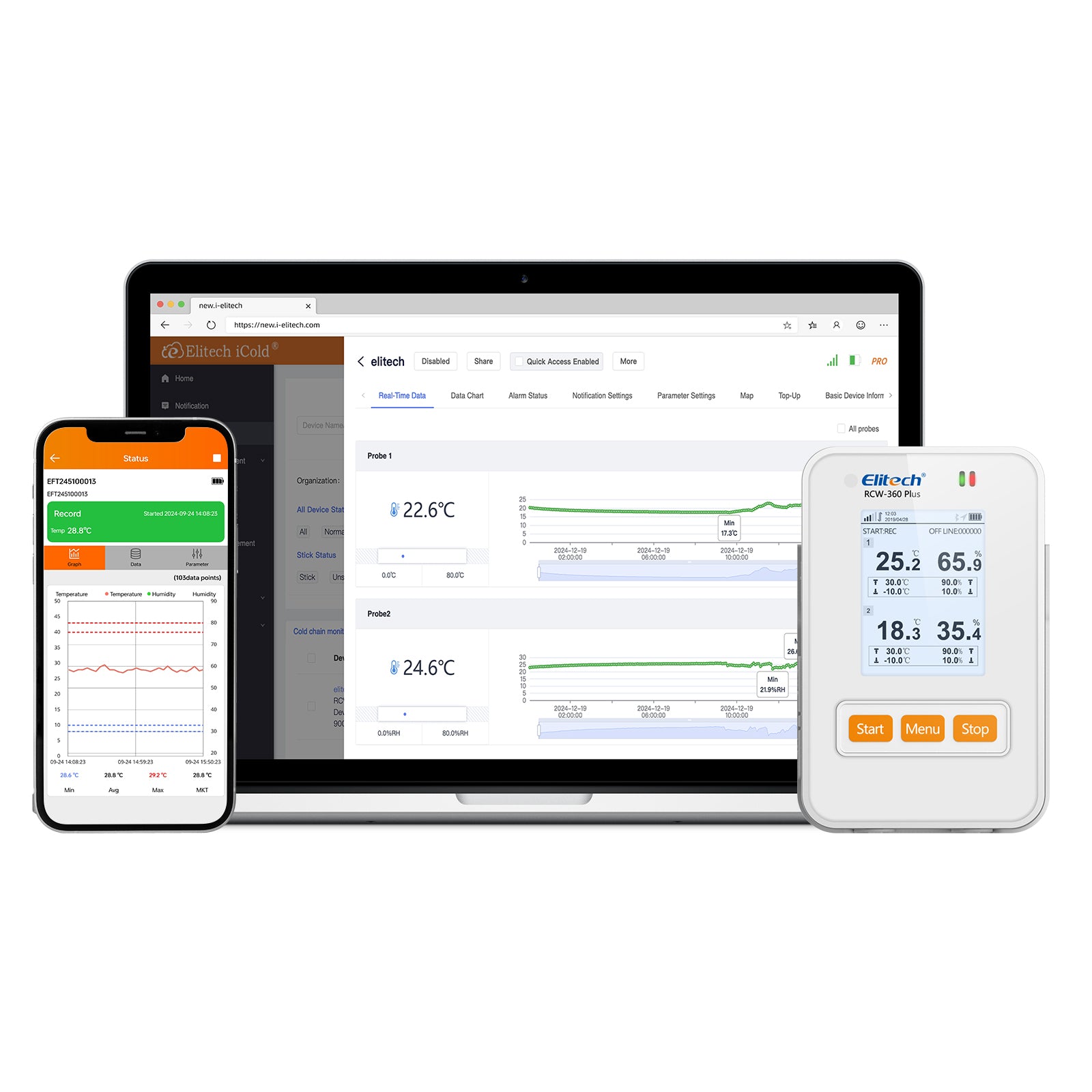 Elitech RCW-360 Plus 4G Temperature Humidity Data Logger with External Probe Email SMS App Alarm