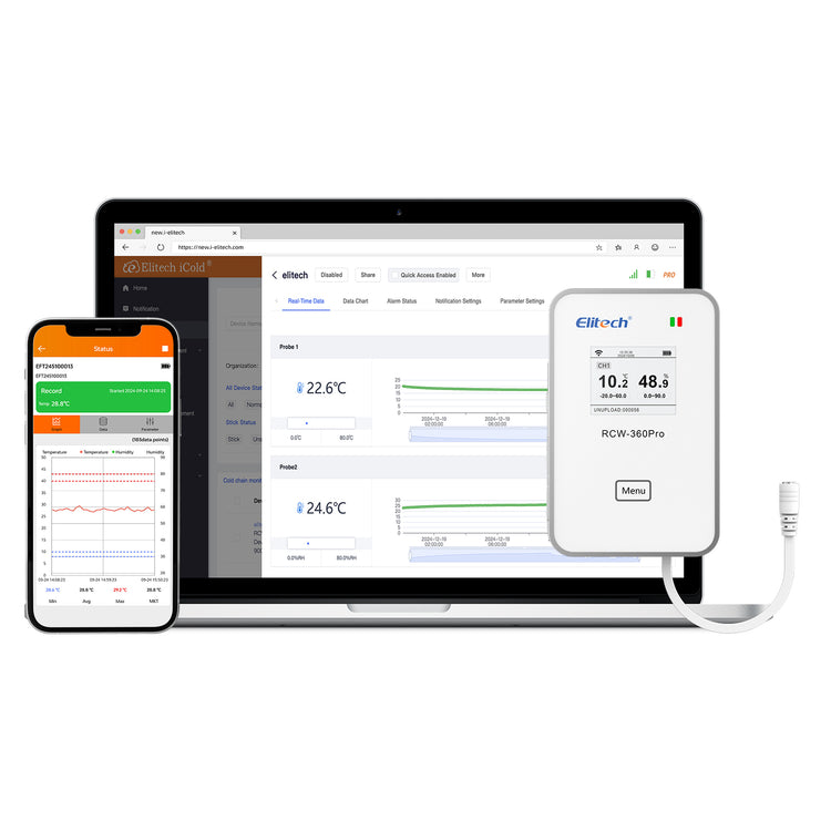 Elitech 4G Wireless Remote Real-Time IOT Temperature Humidity Monitor Digital Data Logger, APP/Cloud Data Storage, with Single External Expansion Channel (Needs Probe) RCW-360Pro-SC