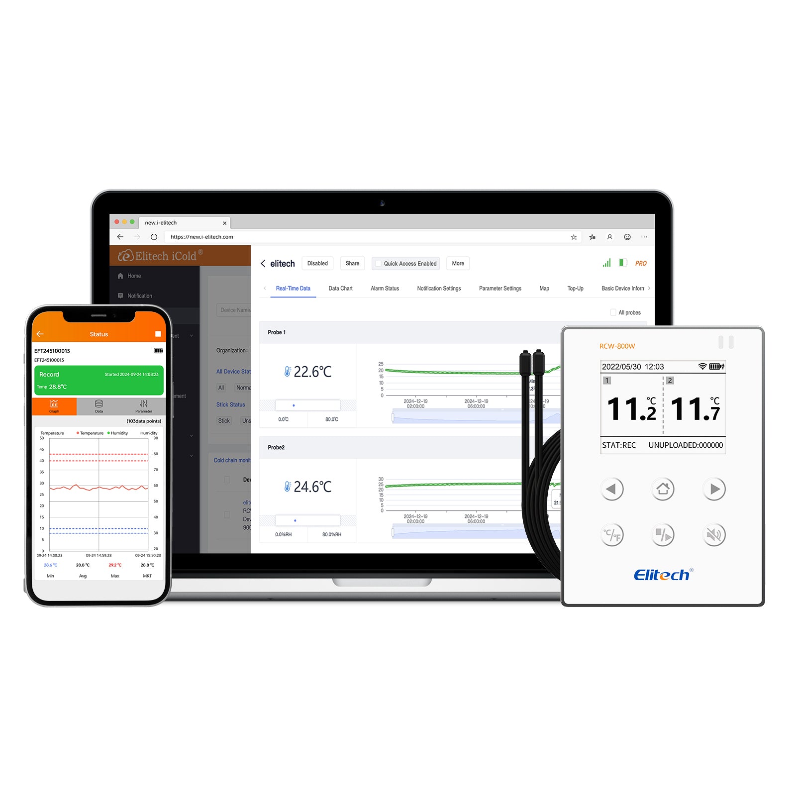 Elitech Wireless Digital Data Logger Remote Real-Time Temperature Monitor Cloud Data Storage SMS/Email/APP/Web Alarm, WiFi Dual External Temp Probe, RCW-800W-TDE(-40~176℉) with FREE Cloud Service