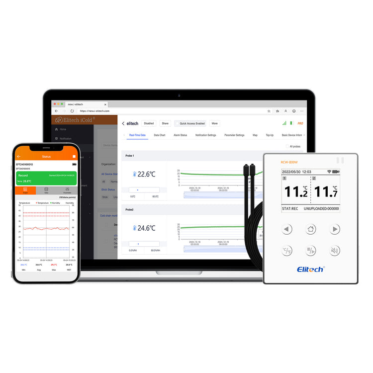 Elitech Wireless Digital Data Logger Remote Real-Time Temperature Monitor Cloud Data Storage SMS/Email/APP/Web Alarm, WiFi Dual External Temp Probe, RCW-800W-TDE(-40~176℉) with FREE Cloud Service