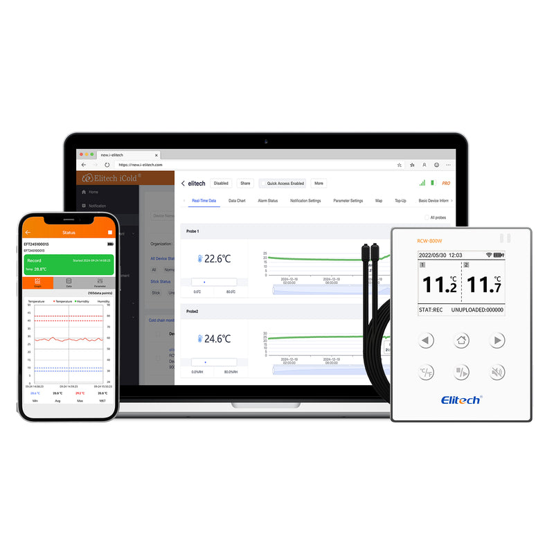 Elitech Wireless Digital Data Logger Remote Real-Time Temperature Monitor Cloud Data Storage SMS/Email/APP/Web Alarm, WiFi Dual External Temp Probe, RCW-800W-TDE(-40~176℉) with FREE Cloud Service