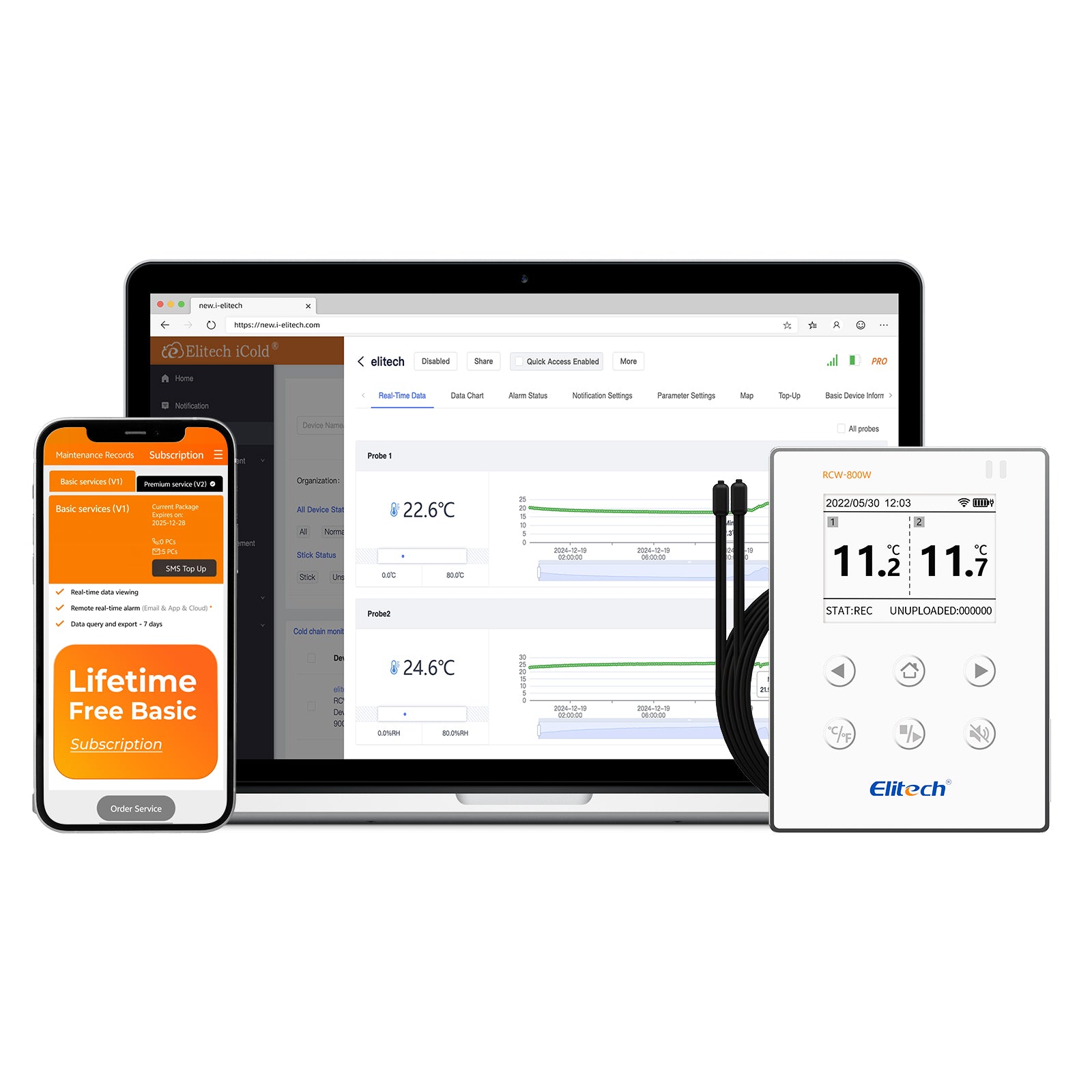 Elitech Wireless Digital Data Logger Remote Real-Time Temperature Monitor Cloud Data Storage SMS/Email/APP/Web Alarm, WiFi Dual External Temp Probe, RCW-800W-TDE(-40~176℉) with FREE Cloud Service