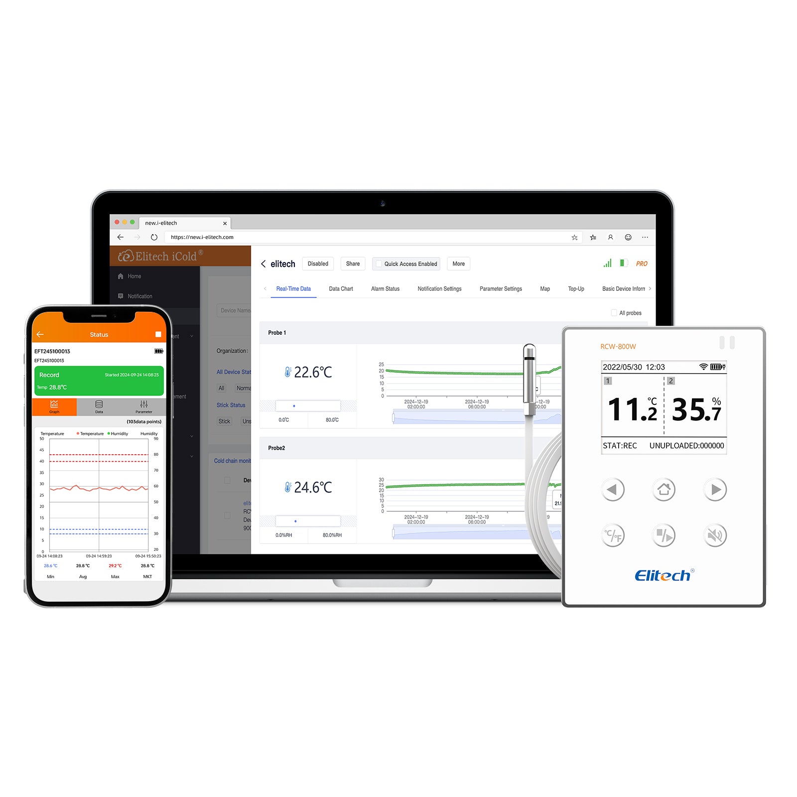 Elitech Wireless Digital Data Logger Remote Real-Time Temperature Monitor Cloud Data Storage SMS/Email/APP/Web Alarm, WiFi External Temp&Humi Probe, RCW-800W-THE(-40~176℉) with FREE Cloud Service