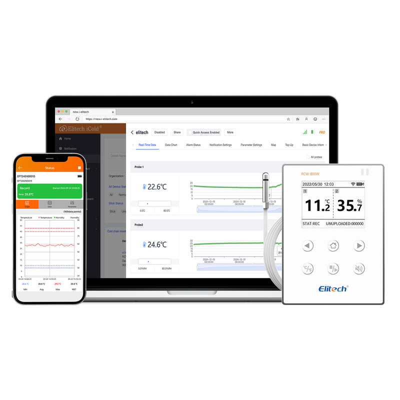 Elitech Wireless Digital Data Logger Remote Real-Time Temperature Monitor Cloud Data Storage SMS/Email/APP/Web Alarm, WiFi External Temp&Humi Probe, RCW-800W-THE(-40~176℉) with FREE Cloud Service