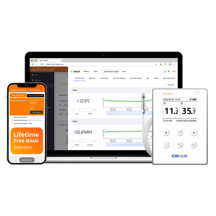 Elitech Wireless Digital Data Logger Remote Real-Time Temperature Monitor Cloud Data Storage SMS/Email/APP/Web Alarm, WiFi External Temp&Humi Probe, RCW-800W-THE(-40~176℉) with FREE Cloud Service