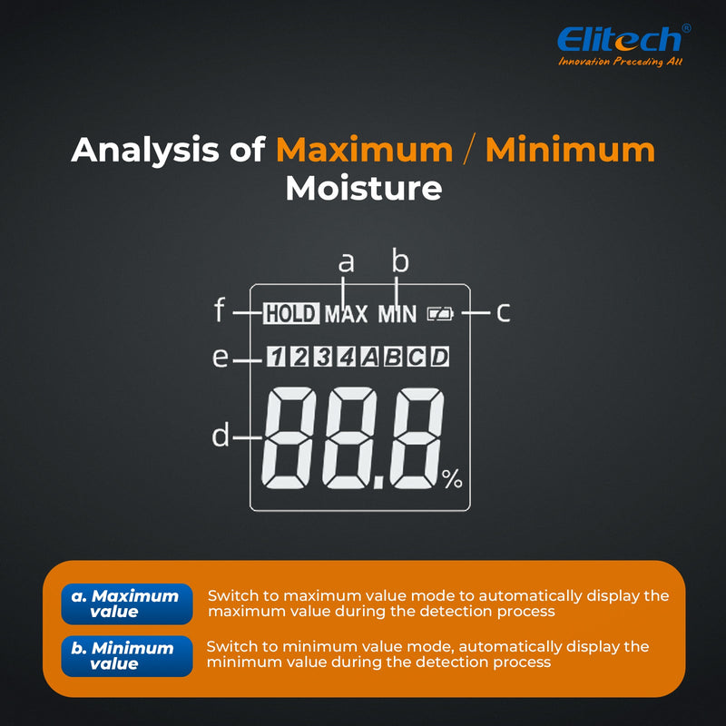 Digital Moisture Meter, Water Leak Detector, Moisture Tester, Pin Type，Backlit LCD Display - Elitech Technology, Inc.